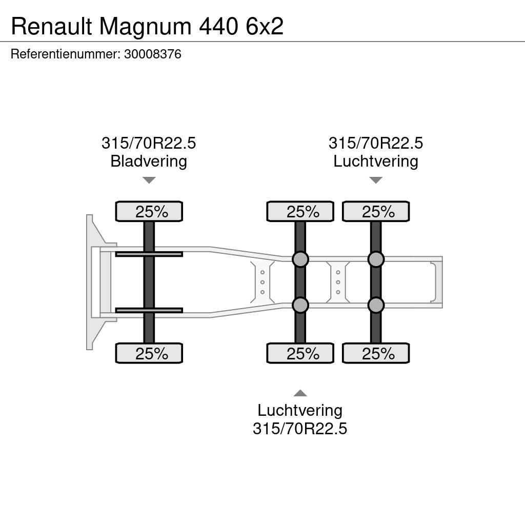 Renault Magnum 440 6x2 Autotractoare