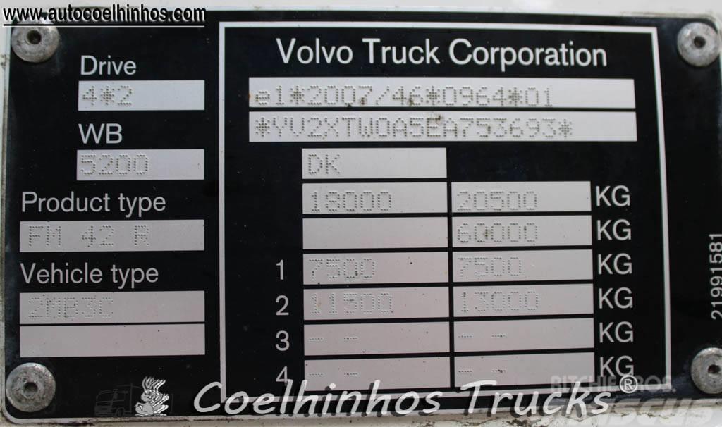 Volvo FM 420 Autocamioane