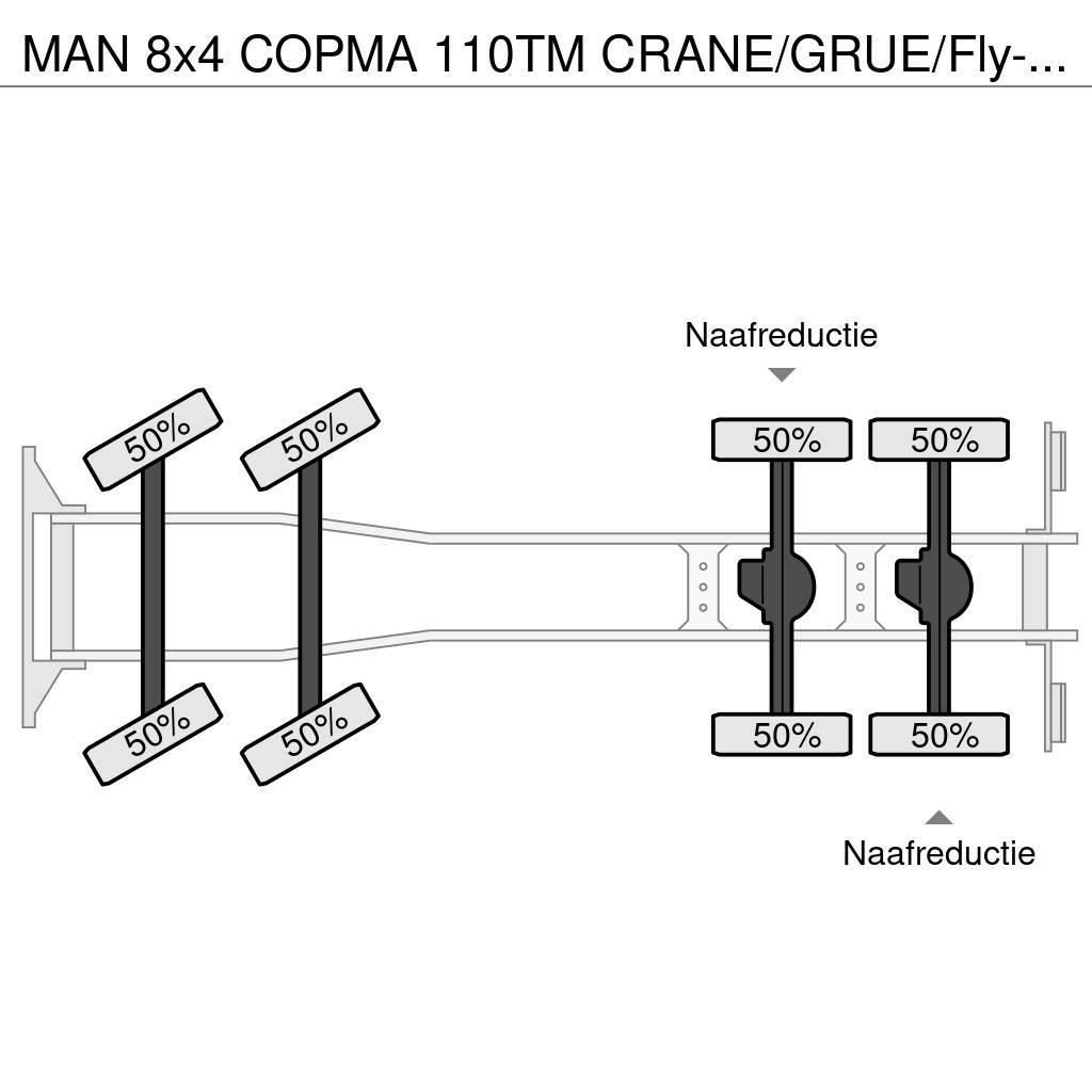MAN 8x4 COPMA 110TM CRANE/GRUE/Fly-Jib/LIER/WINDE/EURO Macara pentru orice teren