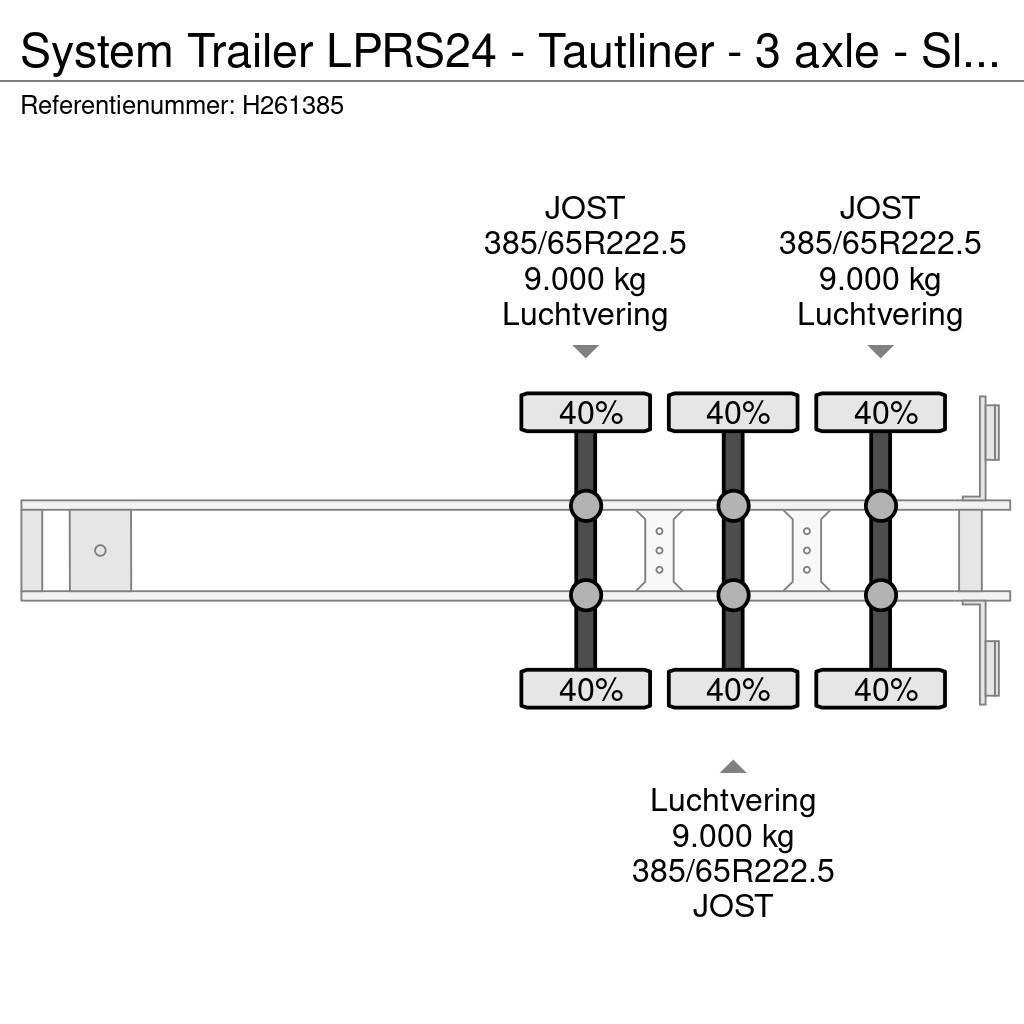  SYSTEM TRAILER LPRS24 - Tautliner - 3 axle - Slidi Semi-remorca speciala