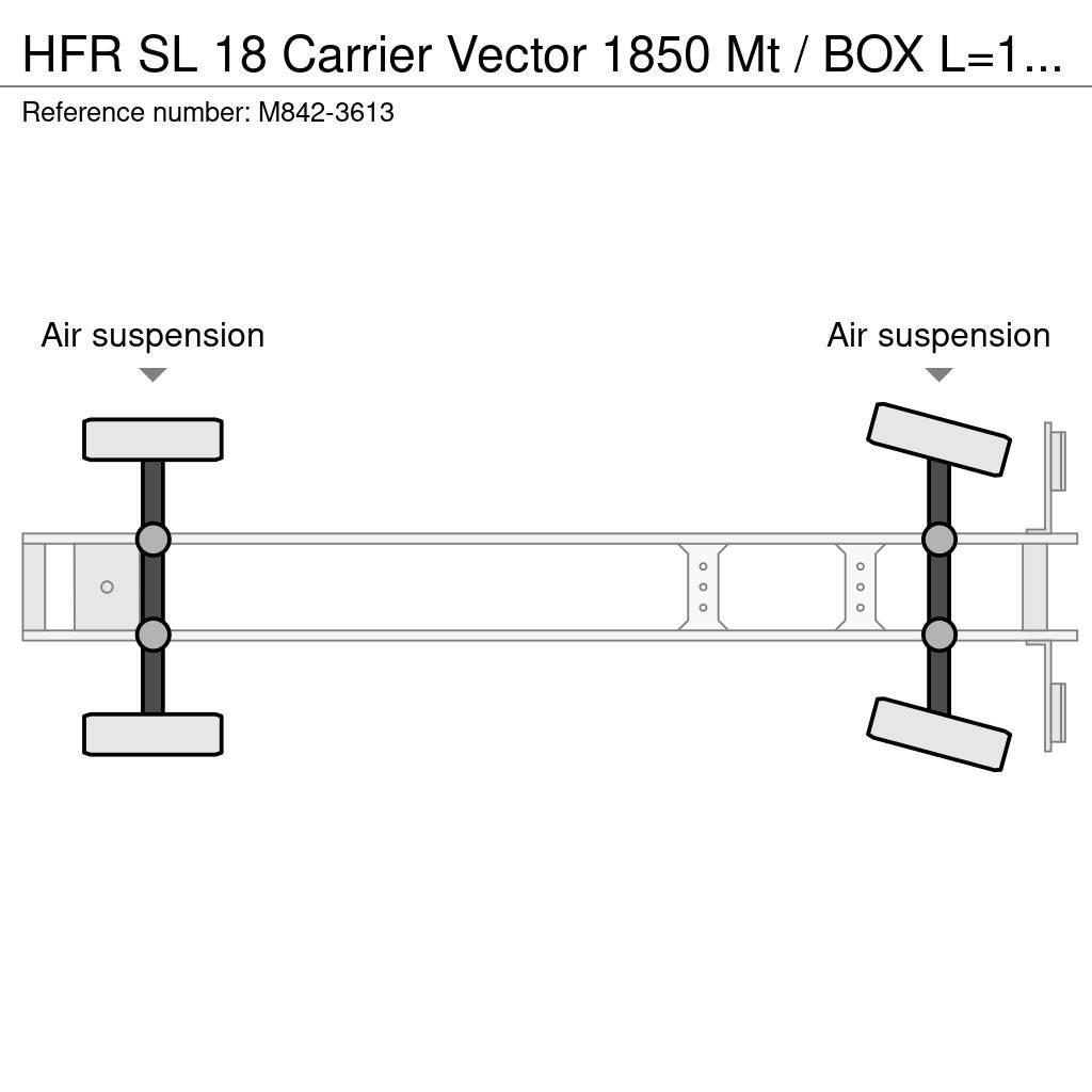 HFR SL 18 Carrier Vector 1850 Mt / BOX L=13455mm Semi-remorci cu temperatura controlata