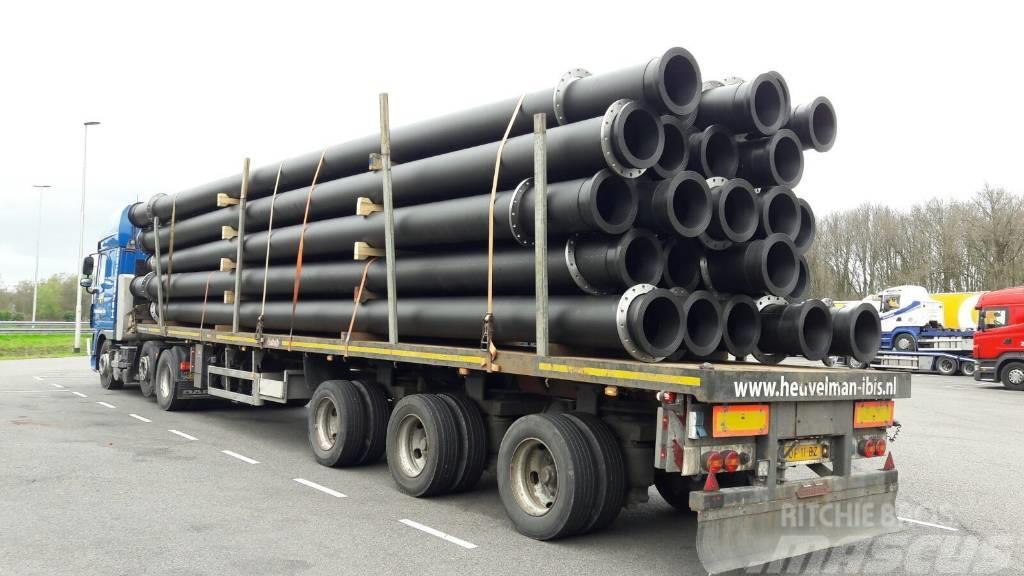  Discharge Pipelines HDPE 400 HDPE 400 x 19,1mm Dragare