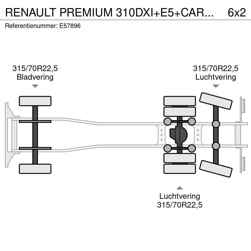 Renault PREMIUM 310DXI+E5+CARRIER+ENGINE PROBLEM Camion cu control de temperatura