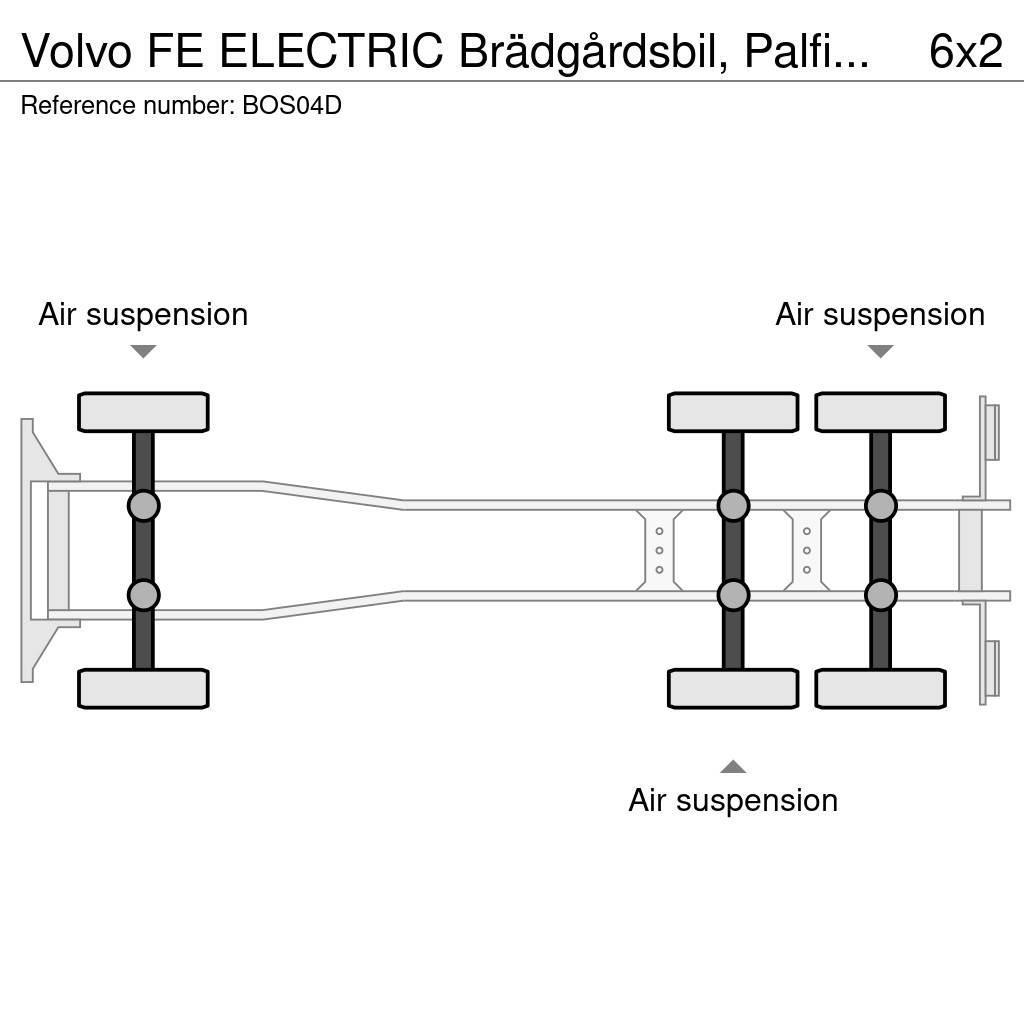 Volvo FE ELECTRIC Brädgårdsbil, Palfinger 19 Camioane platforma/prelata