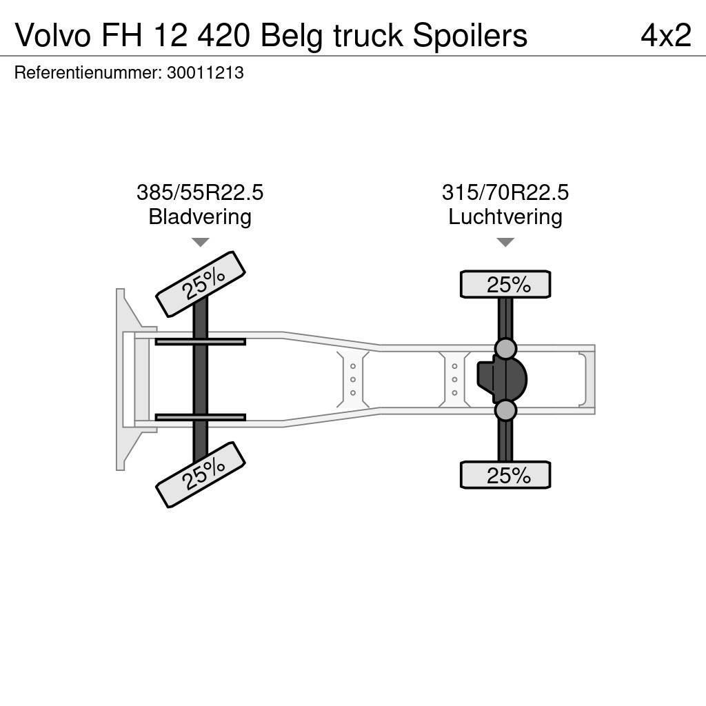 Volvo FH 12 420 Belg truck Spoilers Autotractoare