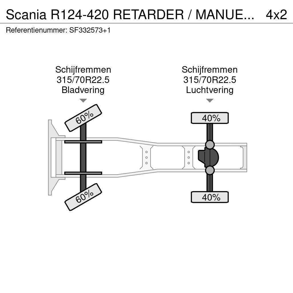 Scania R124-420 RETARDER / MANUEL / AIRCO Autotractoare