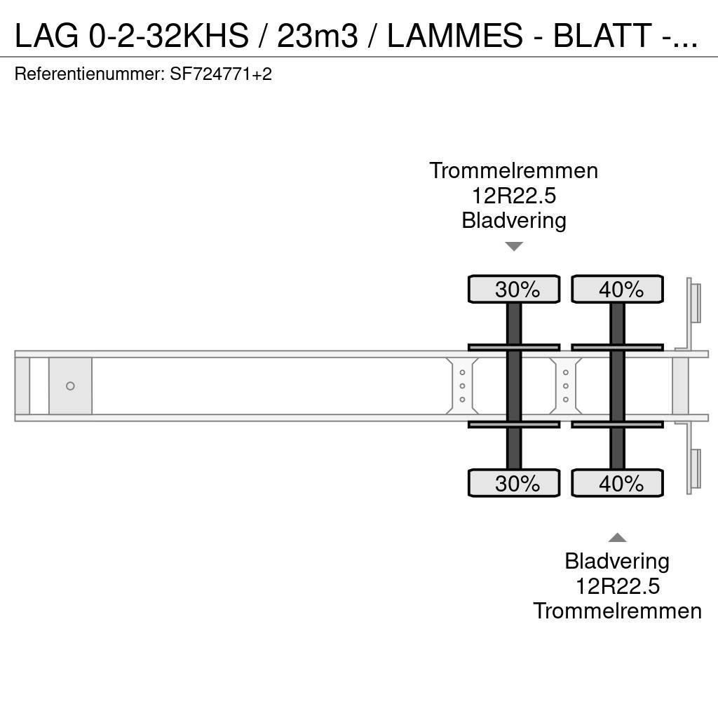 LAG 0-2-32KHS / 23m3 / LAMMES - BLATT - SPRING / Semi-remorca Basculanta