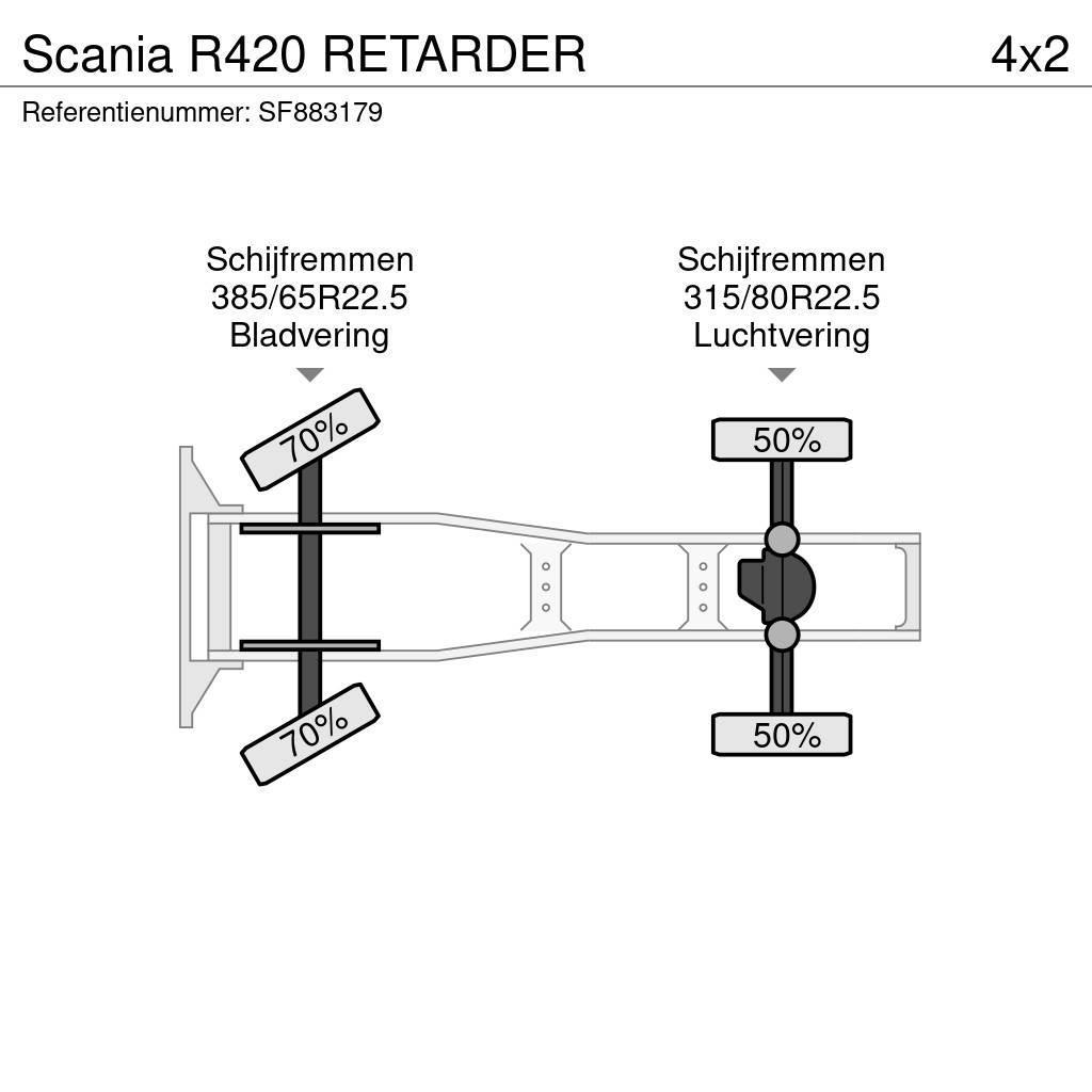 Scania R420 RETARDER Autotractoare