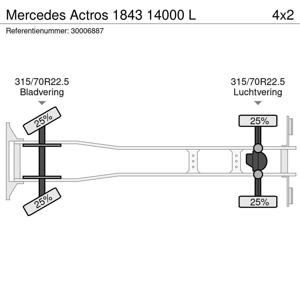 Mercedes-Benz Actros 1843 14000 L Cisterne