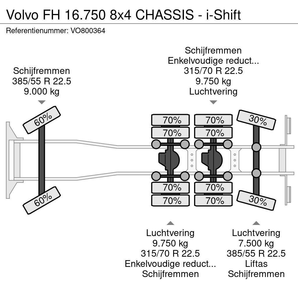 Volvo FH 16.750 8x4 CHASSIS - i-Shift Camion cabina sasiu