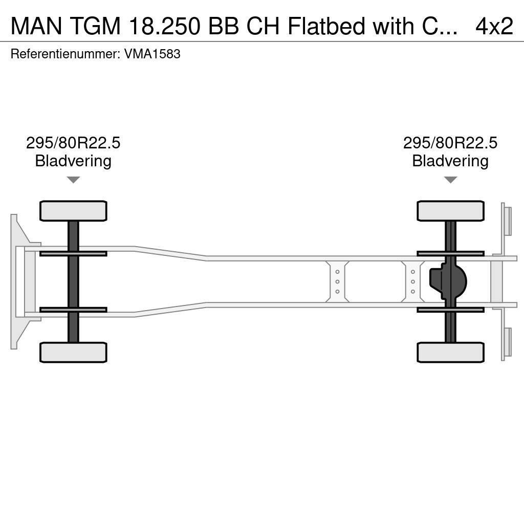 MAN TGM 18.250 BB CH Flatbed with Crane Macara pentru orice teren