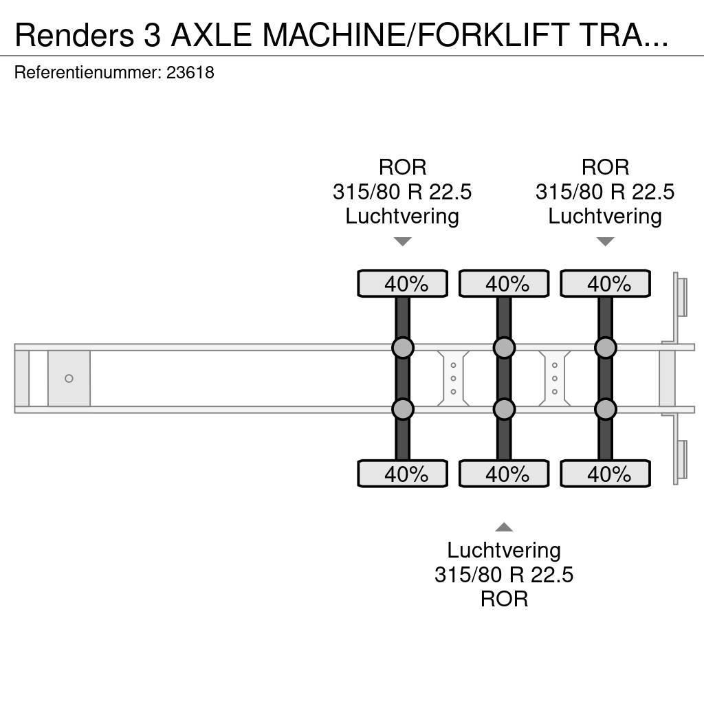 Renders 3 AXLE MACHINE/FORKLIFT TRANSPORT TRAILER Alte semi-remorci