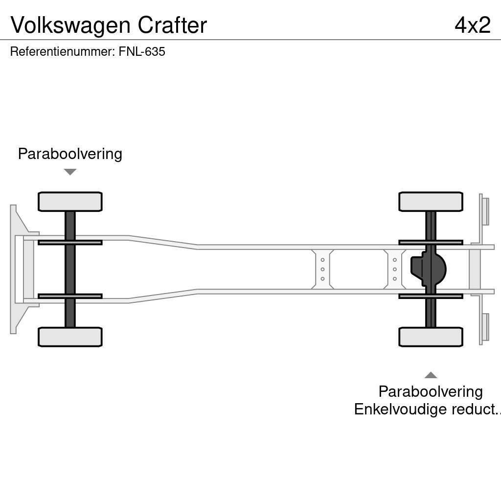 Volkswagen Crafter Camion cu control de temperatura