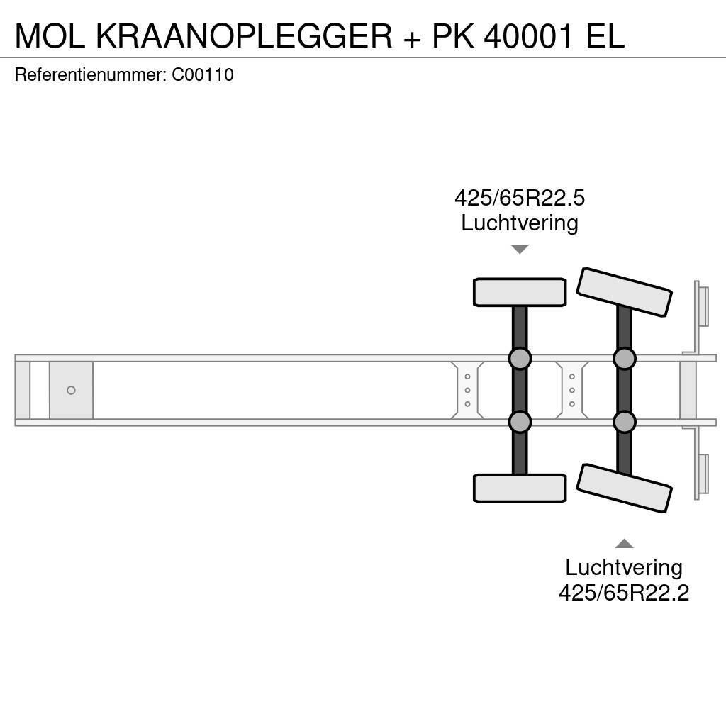 MOL KRAANOPLEGGER + PK 40001 EL Alte semi-remorci