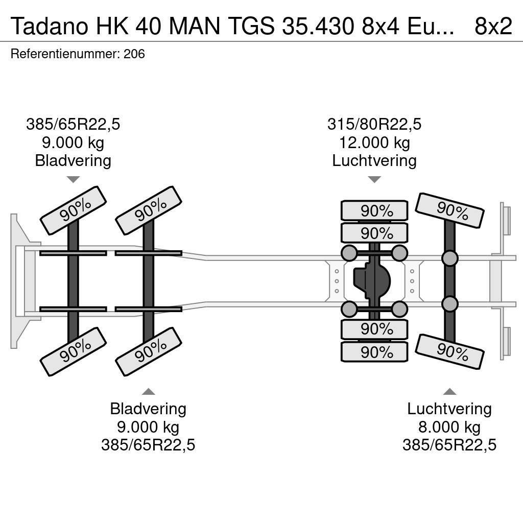 Tadano HK 40 MAN TGS 35.430 8x4 Euro 6 Hydrodrive! Macara pentru orice teren