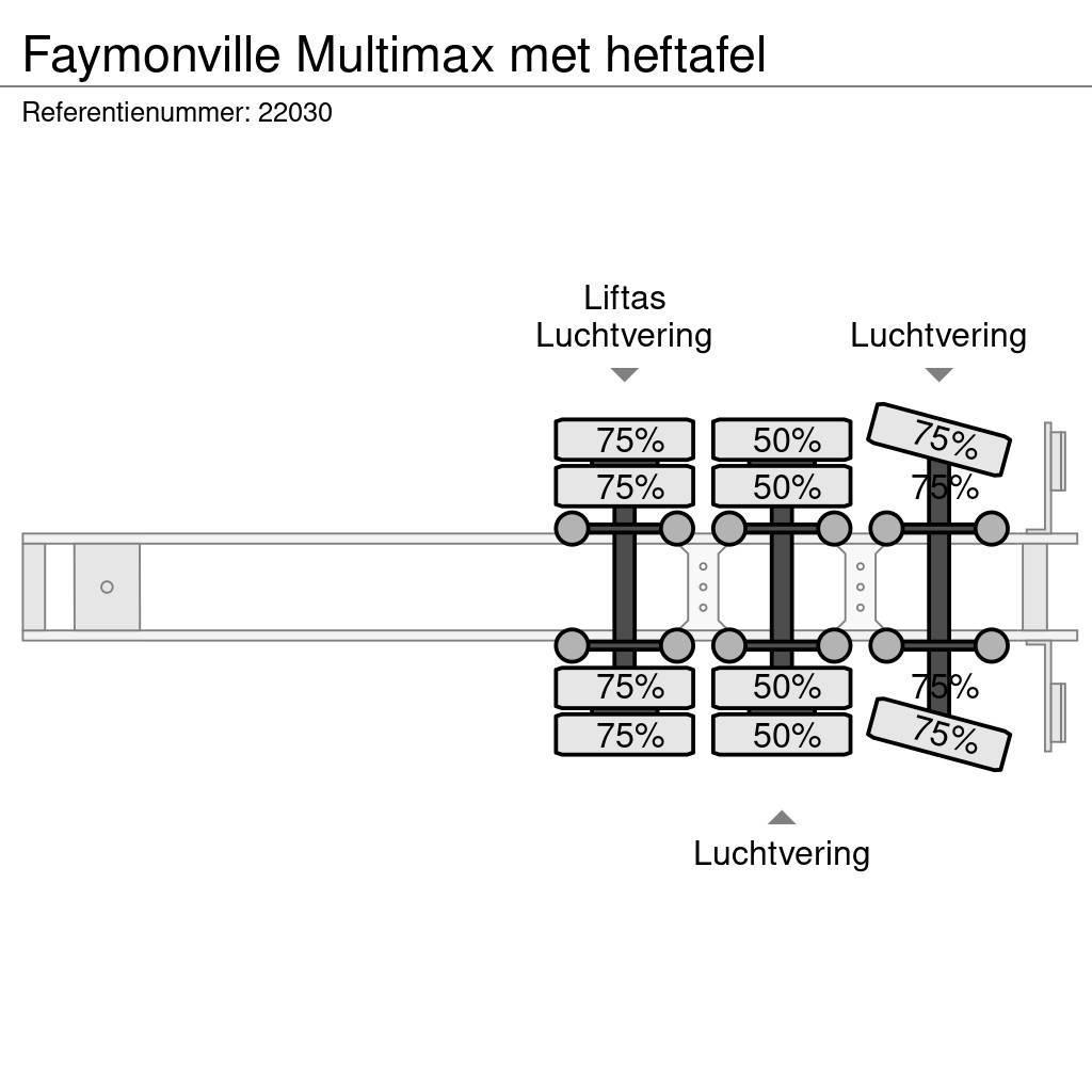 Faymonville Multimax met heftafel Semi-remorca agabaritica