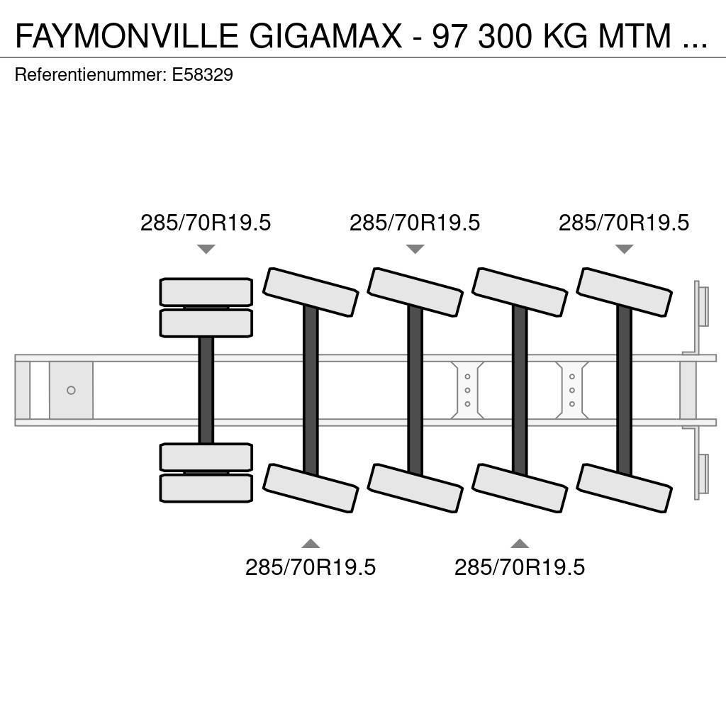 Faymonville GIGAMAX - 97 300 KG MTM -23m - HYDR. STEERING Semi-remorca agabaritica