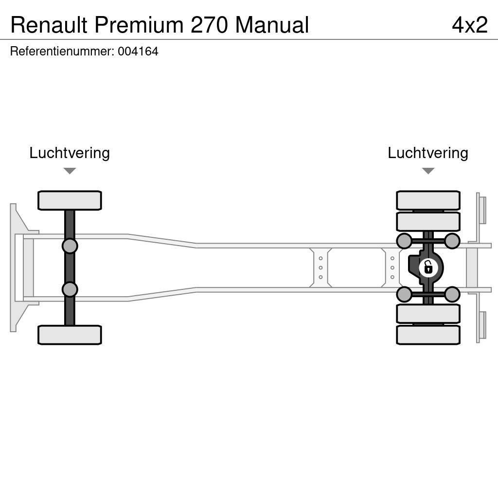 Renault Premium 270 Manual Camioane platforma/prelata
