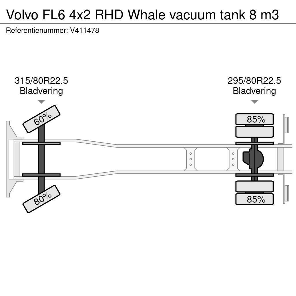 Volvo FL6 4x2 RHD Whale vacuum tank 8 m3 Camion vidanje