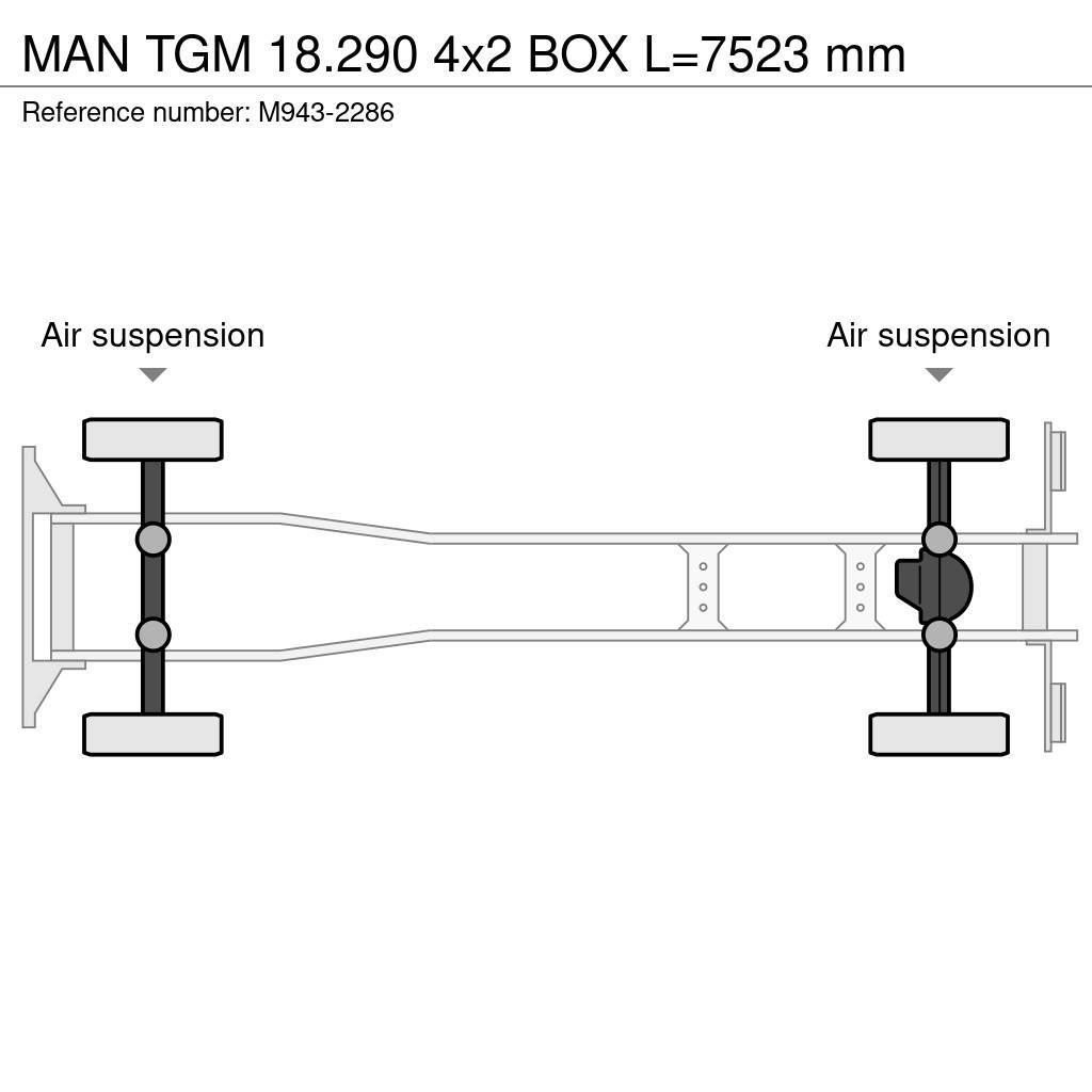 MAN TGM 18.290 4x2 BOX L=7523 mm Autocamioane