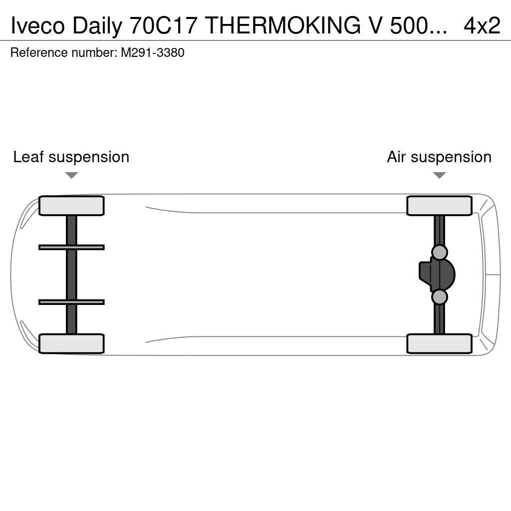 Iveco Daily 70C17 THERMOKING V 500 MAX / BOX L=4955 mm Frigorific