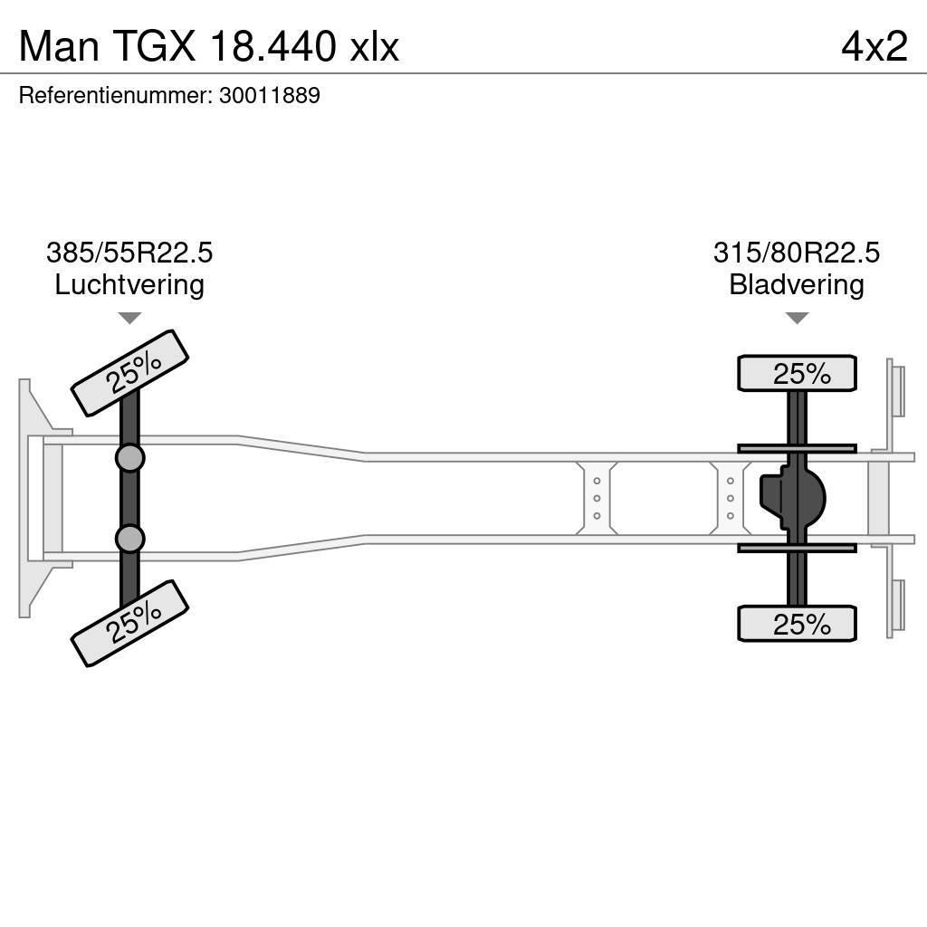 MAN TGX 18.440 xlx Camion cadru container