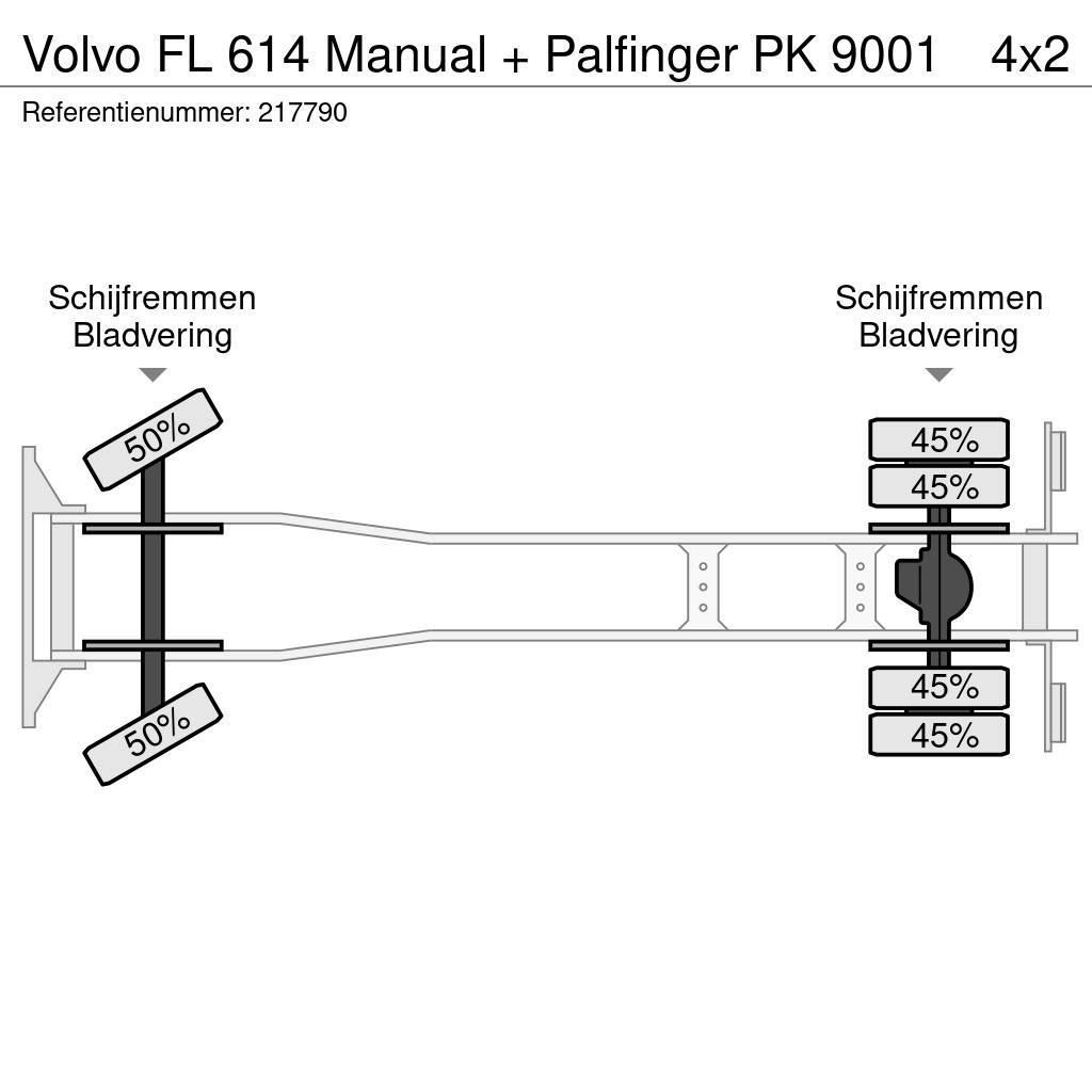 Volvo FL 614 Manual + Palfinger PK 9001 Macara pentru orice teren