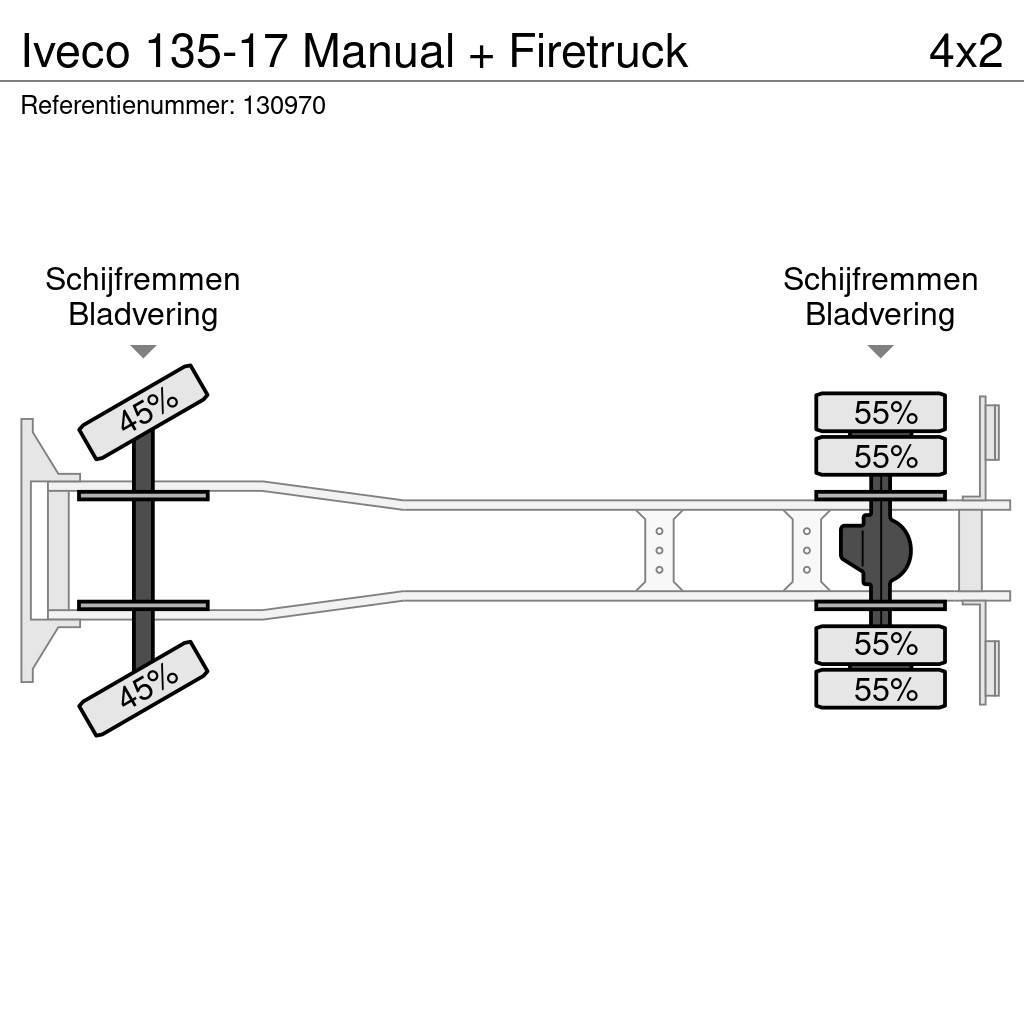 Iveco 135-17 Manual + Firetruck Camion de pompier