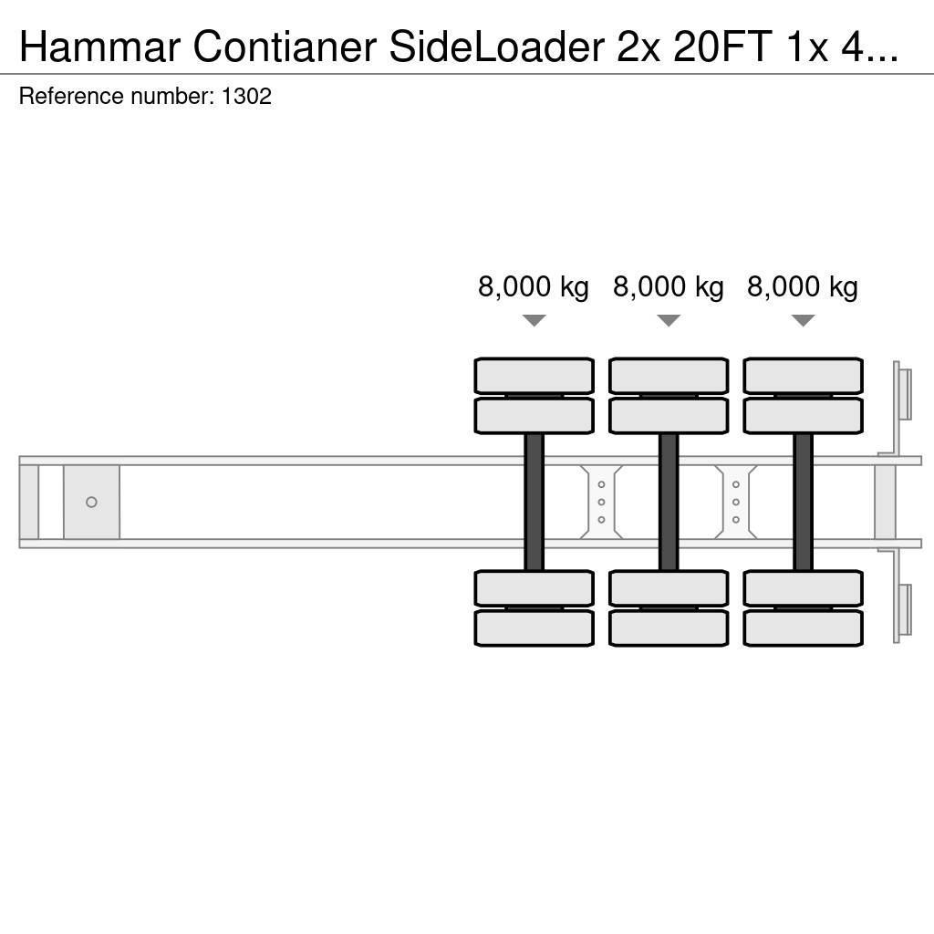 Hammar Contianer SideLoader 2x 20FT 1x 40FT Camion cu semi-remorca cu incarcator