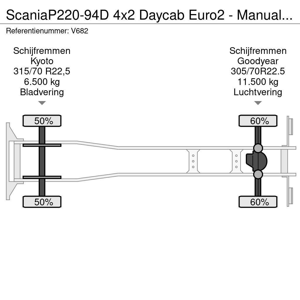 Scania P220-94D 4x2 Daycab Euro2 - Manual - Analog Tacho Camioane Demontabile