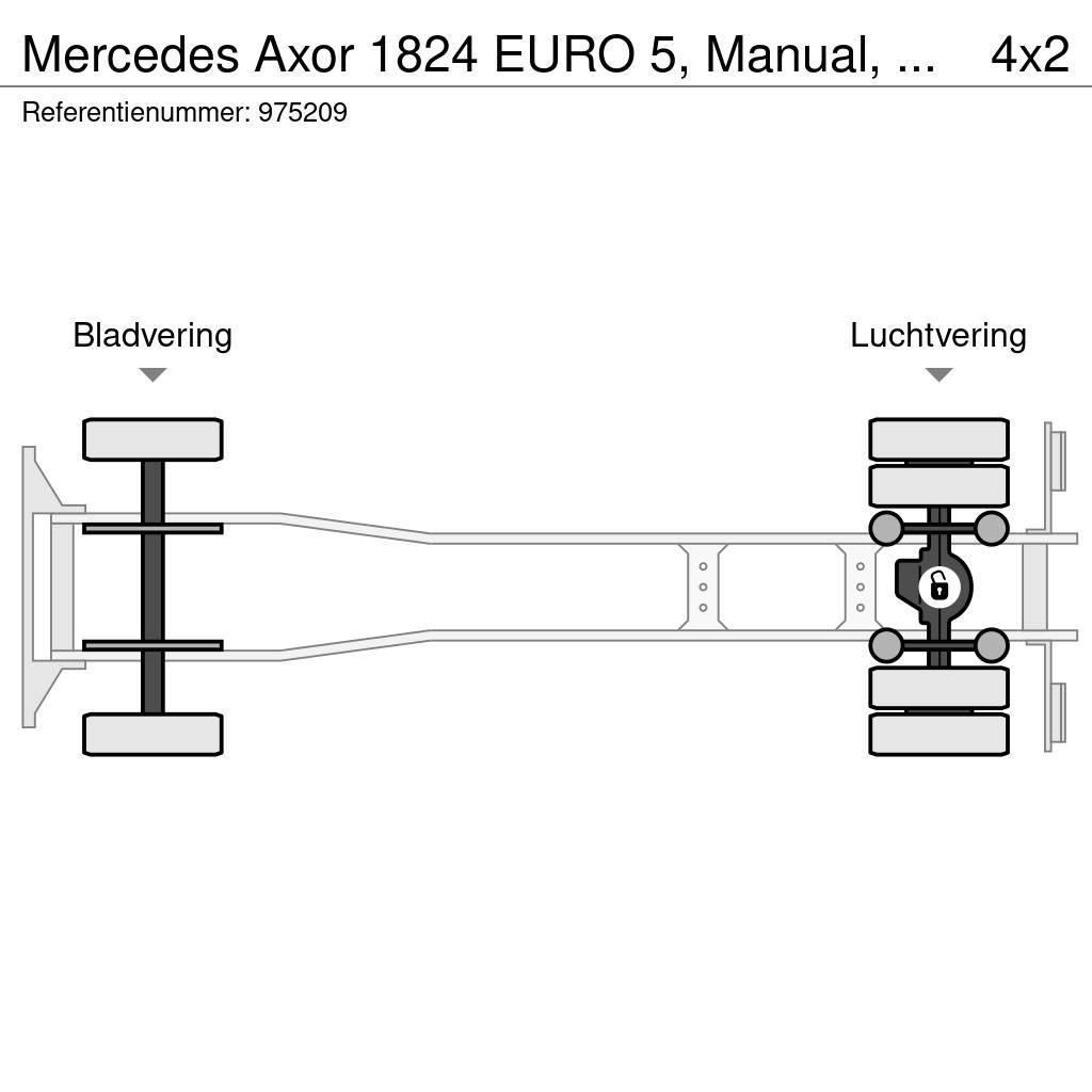 Mercedes-Benz Axor 1824 EURO 5, Manual, Borden Camion cu prelata