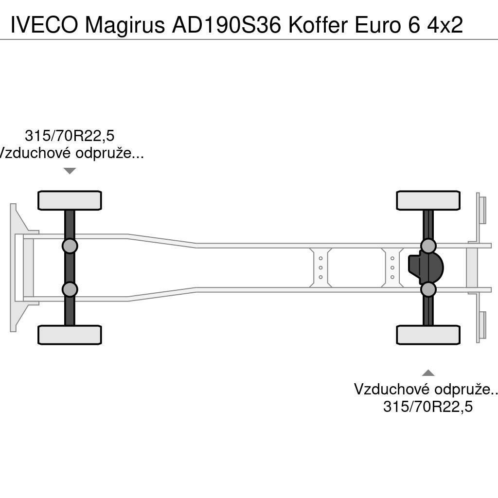 Iveco Magirus AD190S36 Koffer Euro 6 4x2 Autocamioane