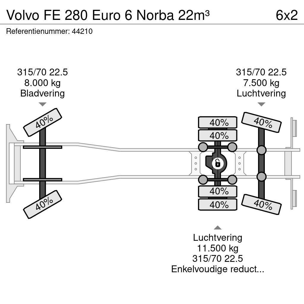 Volvo FE 280 Euro 6 Norba 22m³ Camion de deseuri
