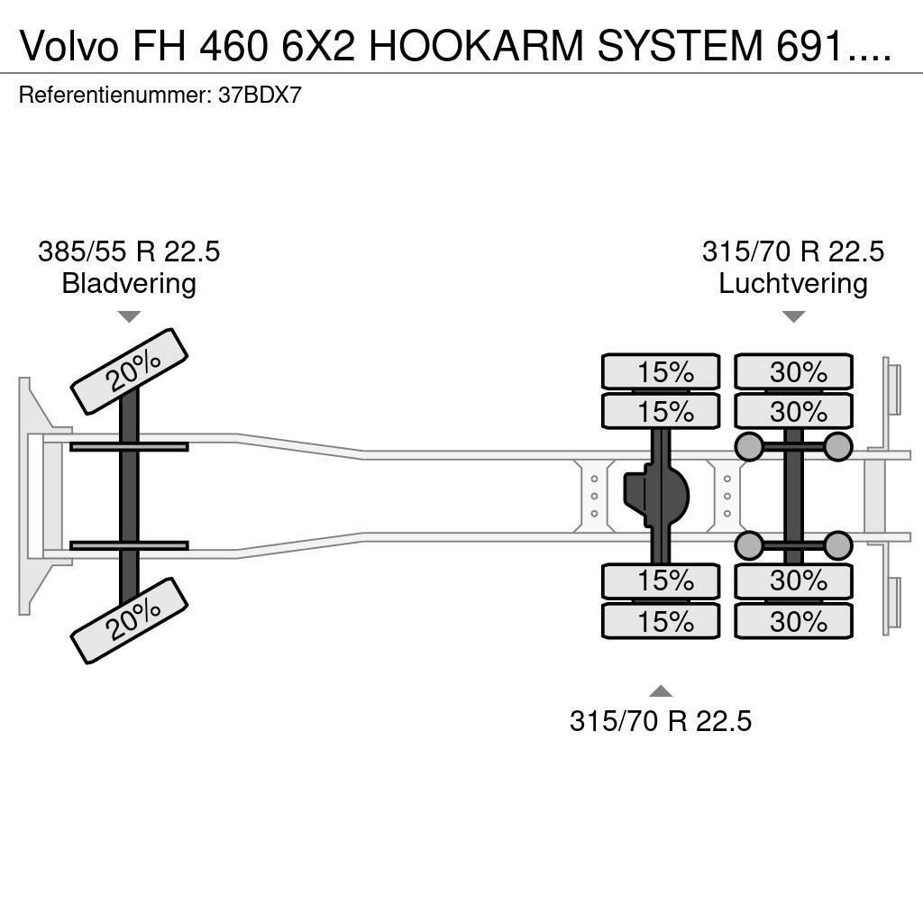 Volvo FH 460 6X2 HOOKARM SYSTEM 691.000KM Camion cu carlig de ridicare
