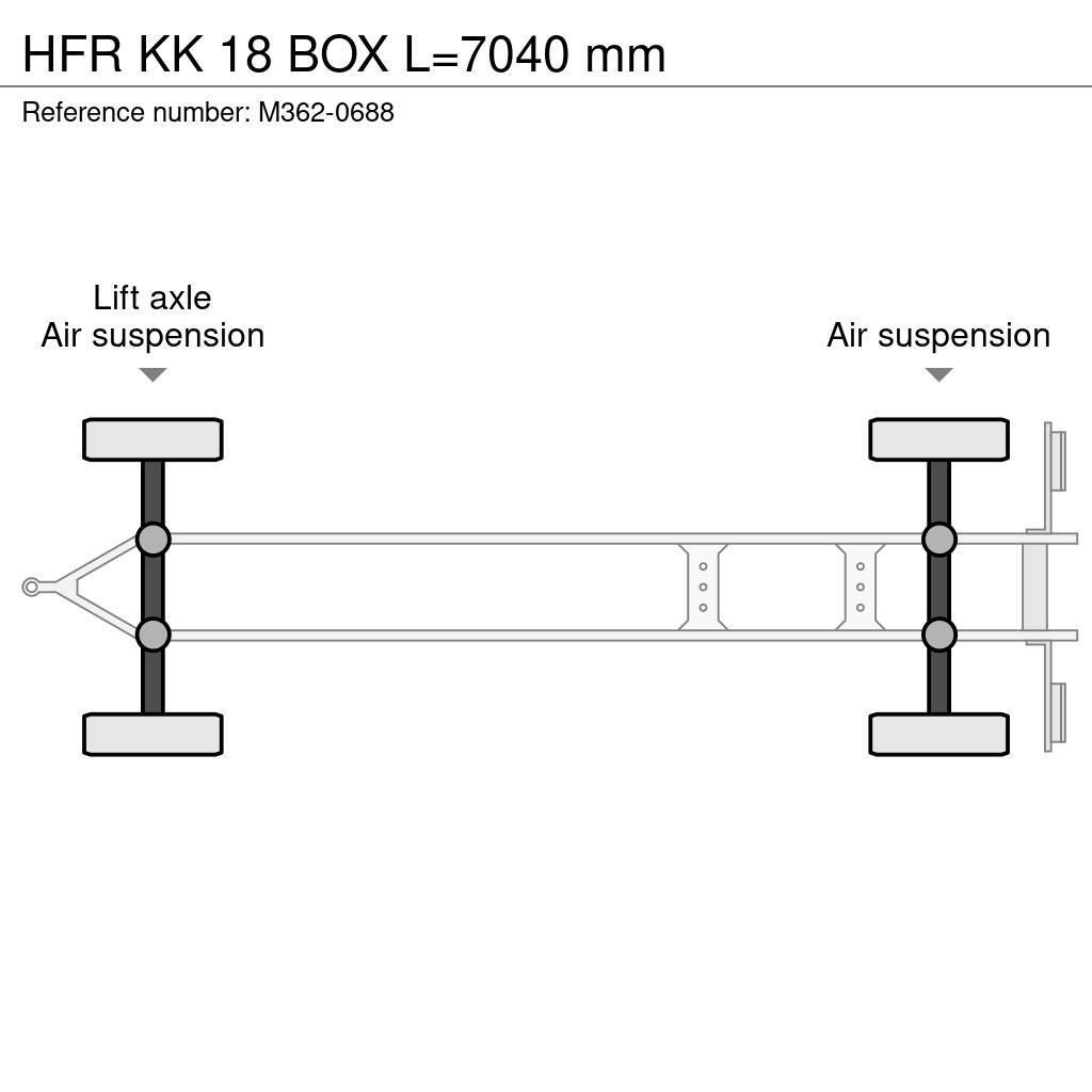 HFR KK 18 BOX L=7040 mm Remorci utilitare