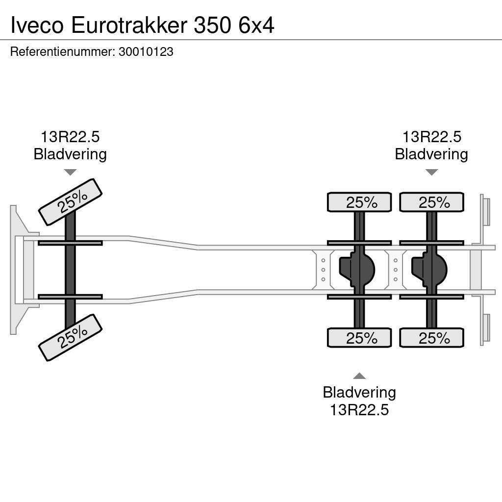 Iveco Eurotrakker 350 6x4 Autobasculanta