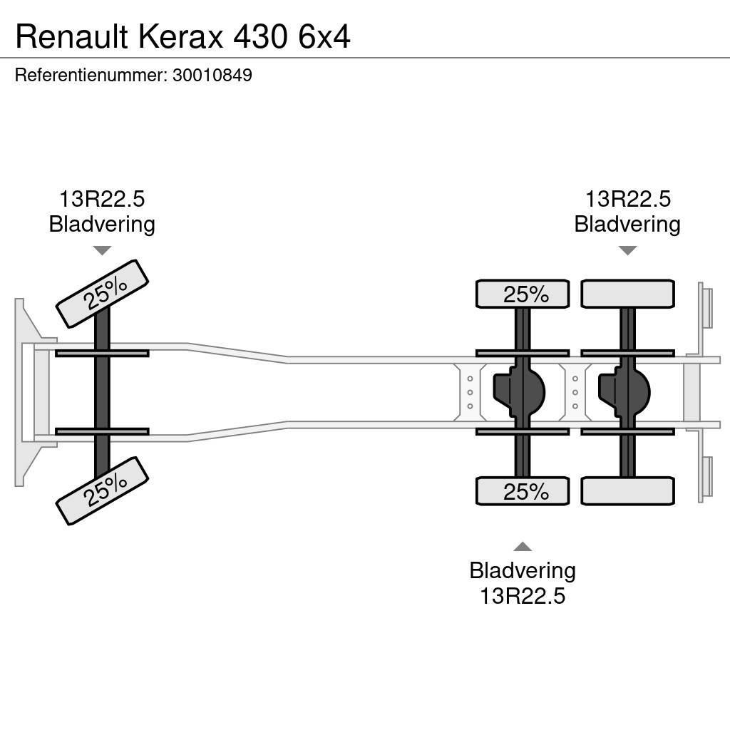 Renault Kerax 430 6x4 Camioane platforma/prelata
