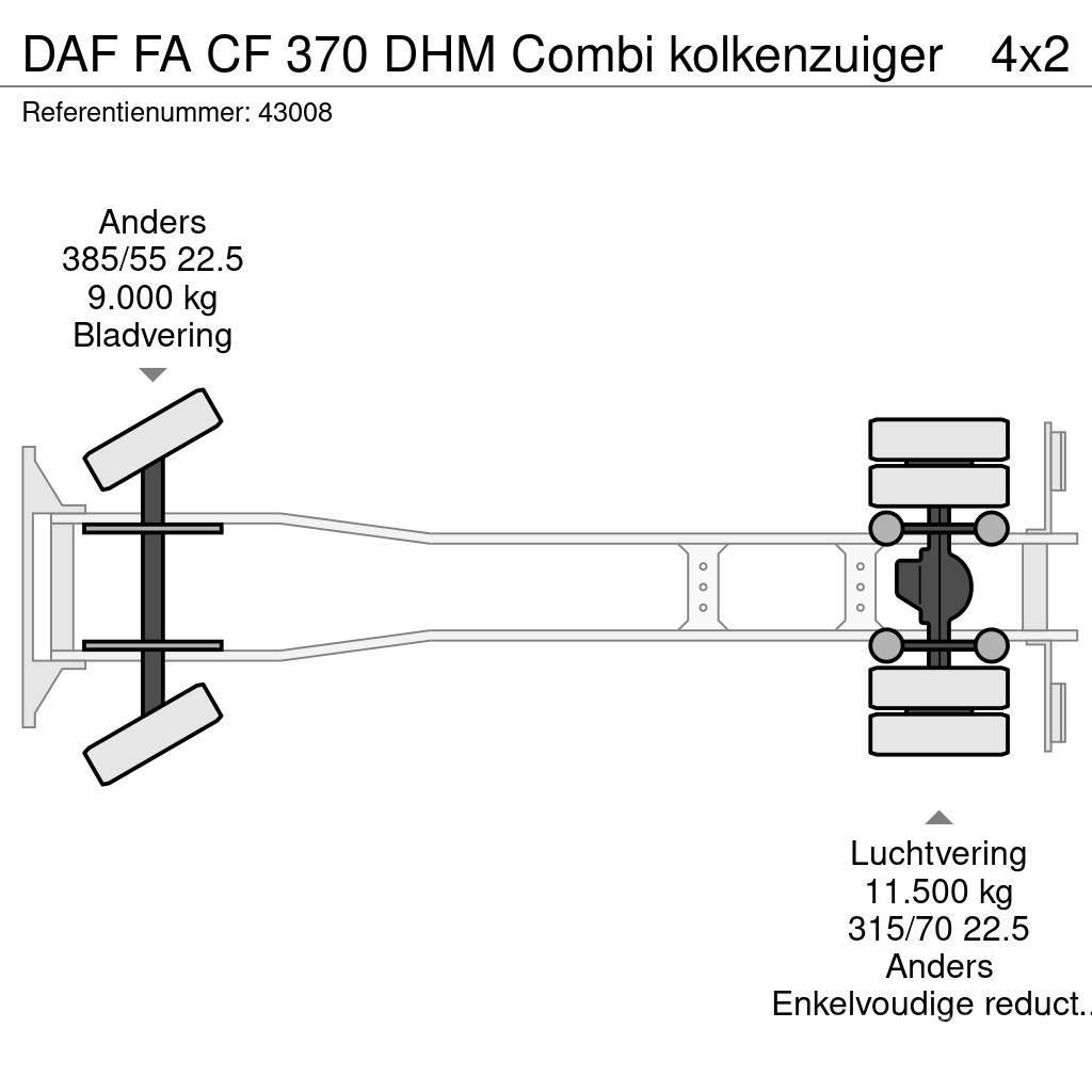 DAF FA CF 370 DHM Combi kolkenzuiger Camion vidanje