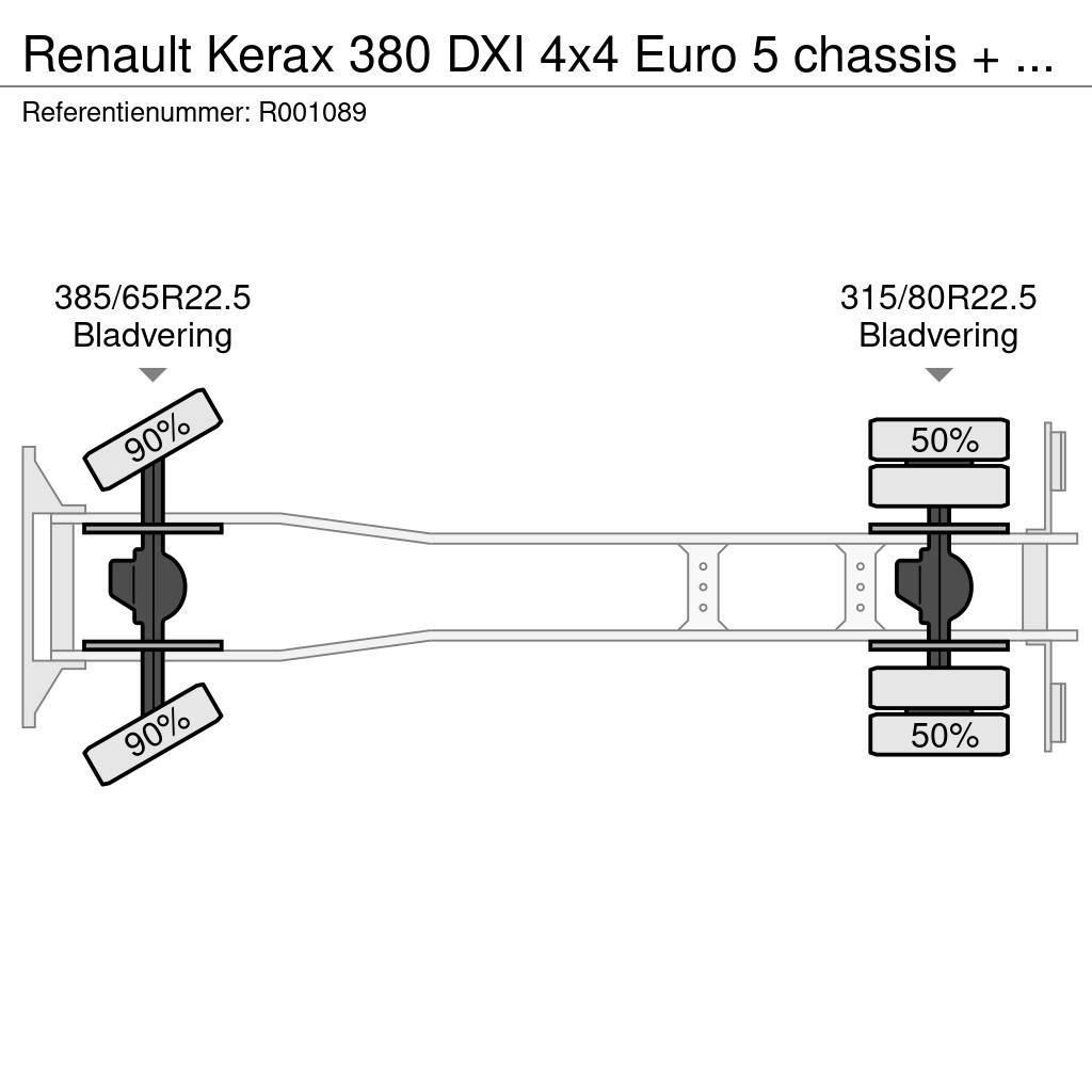 Renault Kerax 380 DXI 4x4 Euro 5 chassis + PTO Camion cabina sasiu