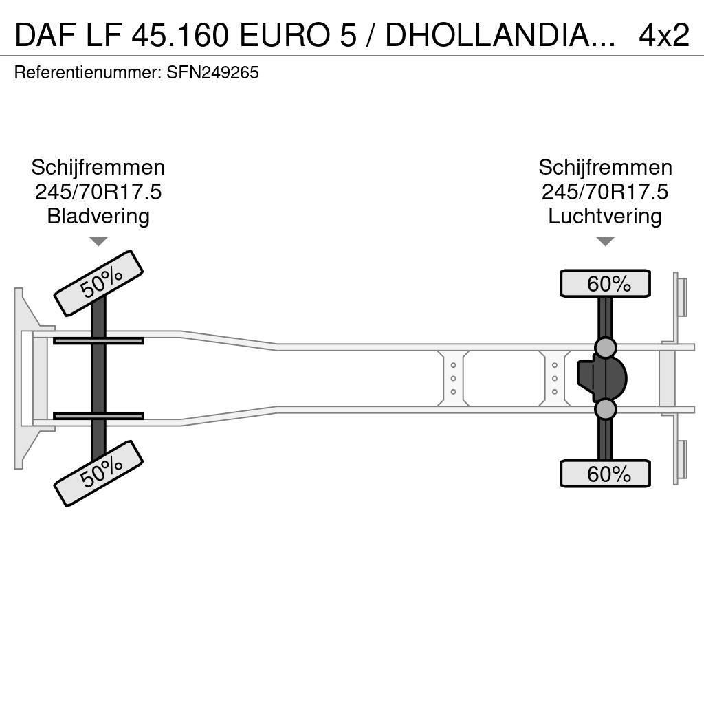 DAF LF 45.160 EURO 5 / DHOLLANDIA 1500kg Autocamioane