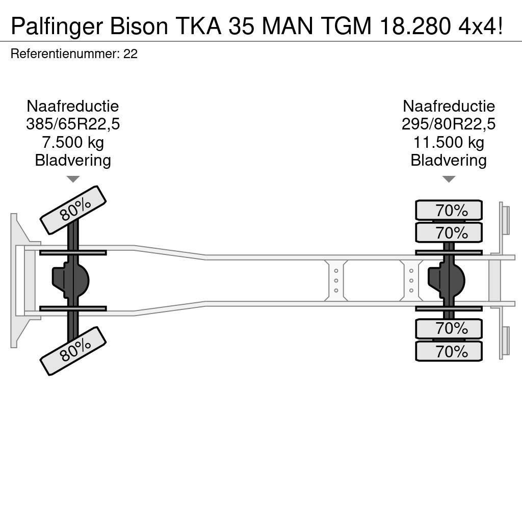 Palfinger Bison TKA 35 MAN TGM 18.280 4x4! Platforme aeriene montate pe camion
