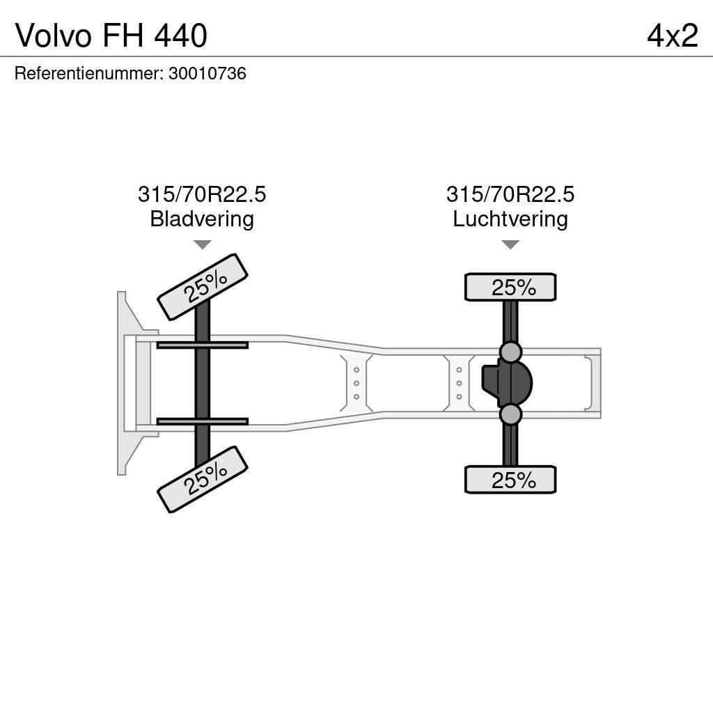 Volvo FH 440 Autotractoare