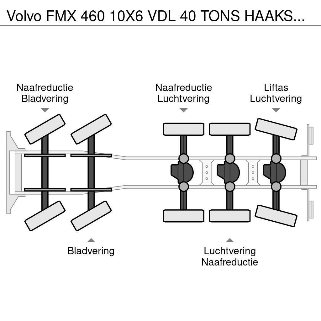 Volvo FMX 460 10X6 VDL 40 TONS HAAKSYSTEEM / KEURING 202 Camion cu carlig de ridicare