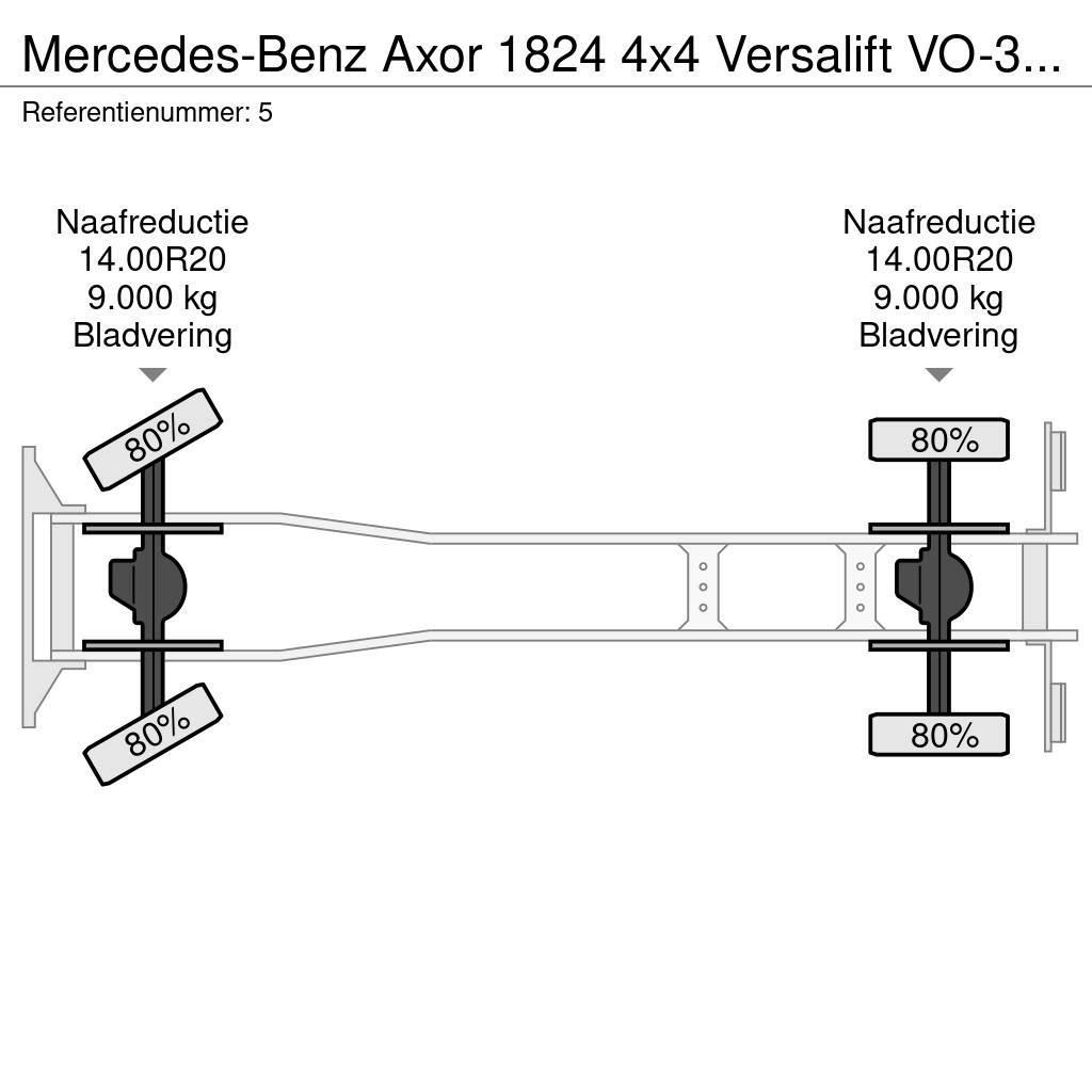 Mercedes-Benz Axor 1824 4x4 Versalift VO-355-MHI Winch 69 kV Top Platforme aeriene montate pe camion