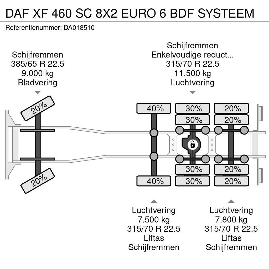 DAF XF 460 SC 8X2 EURO 6 BDF SYSTEEM Camioane Demontabile