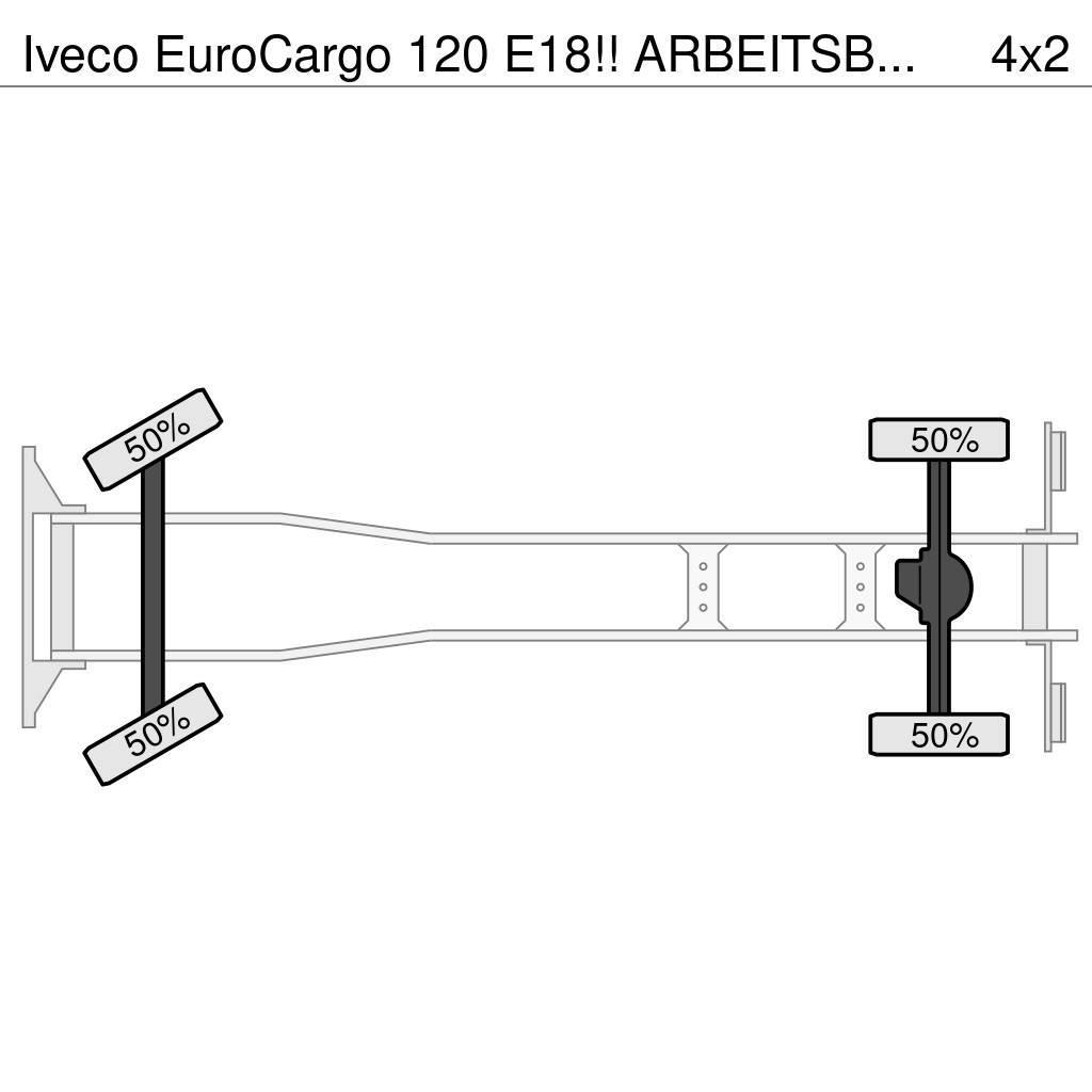 Iveco EuroCargo 120 E18!! ARBEITSBUHNE/SKYWORKER/HOOGWER Platforme aeriene montate pe camion