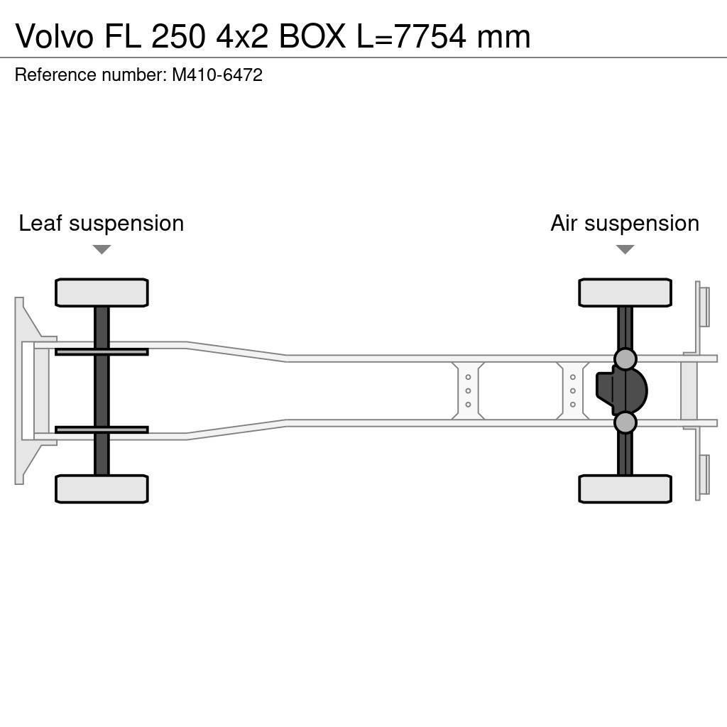 Volvo FL 250 4x2 BOX L=7754 mm Autocamioane