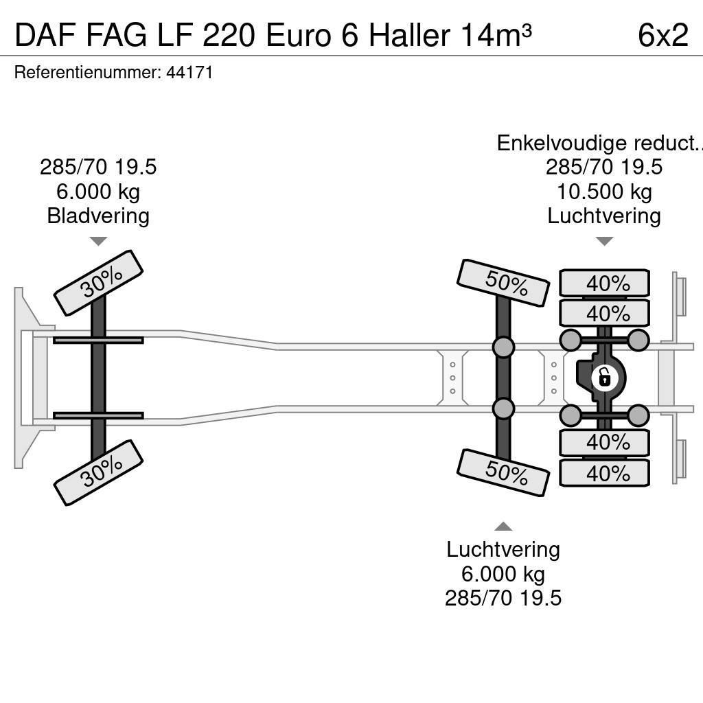 DAF FAG LF 220 Euro 6 Haller 14m³ Camion de deseuri