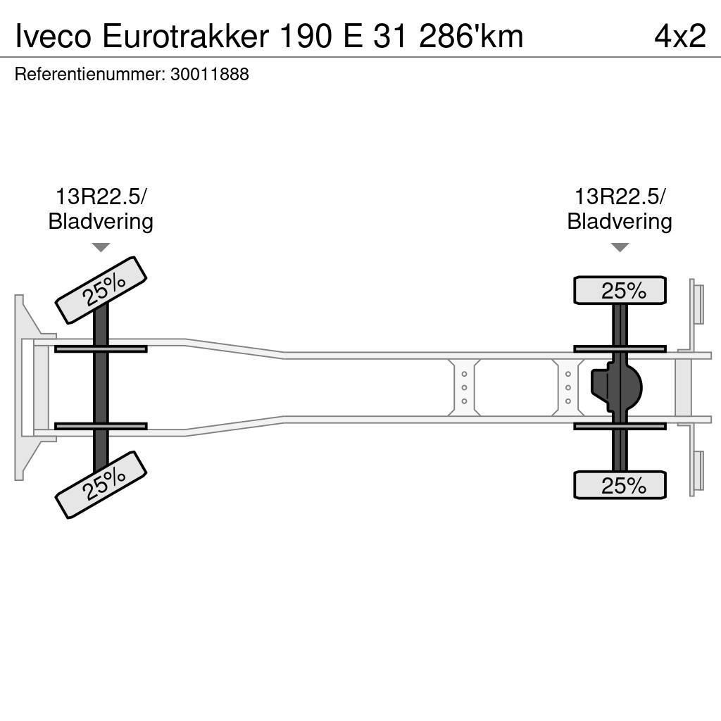 Iveco Eurotrakker 190 E 31 286'km Autobasculanta