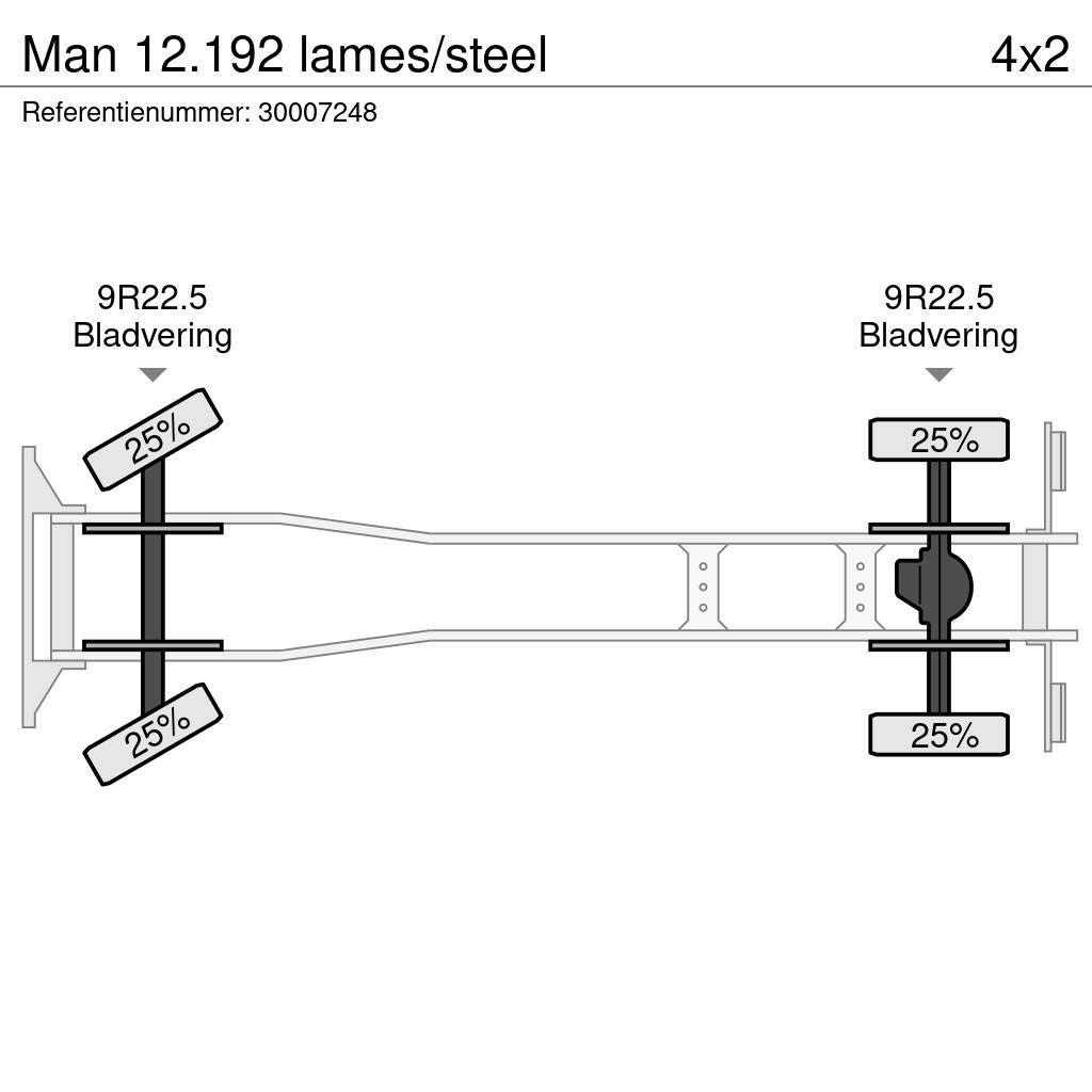 MAN 12.192 lames/steel Autobasculanta